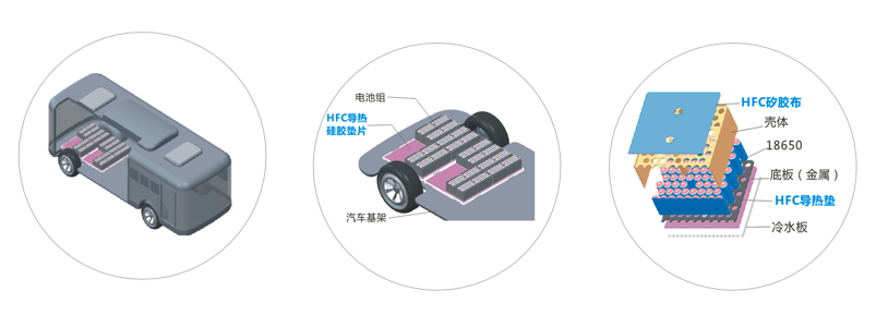 撸撸射APP高清版下载推荐新能源應用導熱材料-高強度係列